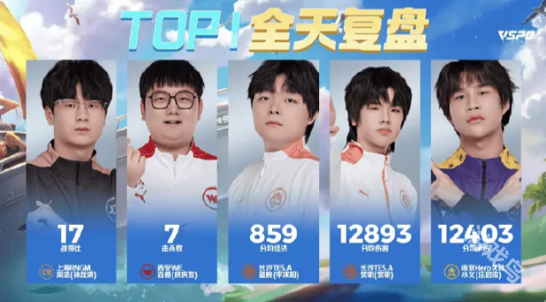 2024KPL夏季賽7月10日賽程賽果