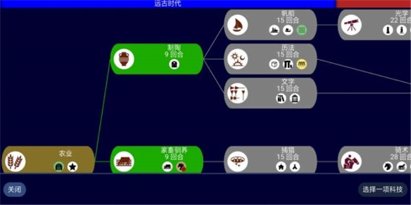 文明帝國手機版截圖3