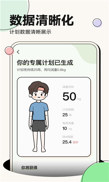 番茄輕斷食截圖3