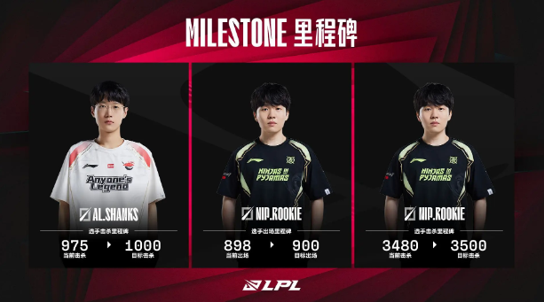LPL7月11日數(shù)據(jù)里程碑