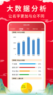 寶寶取名起名截圖4