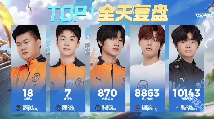 2024KPL夏季賽7月11日賽果詳情