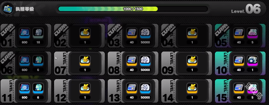 絕區(qū)零升級途徑
