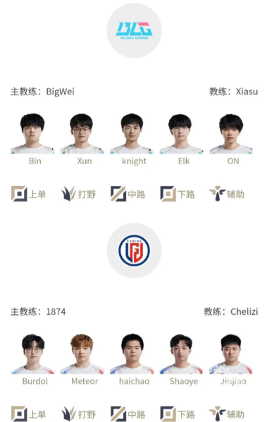 2024LPL夏季賽7月15日首發(fā)
