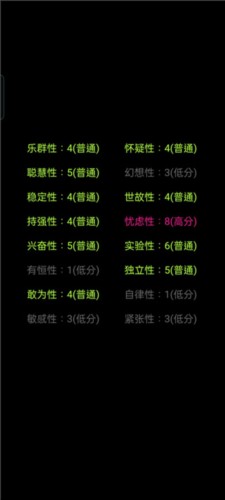 你了解自己嗎5
