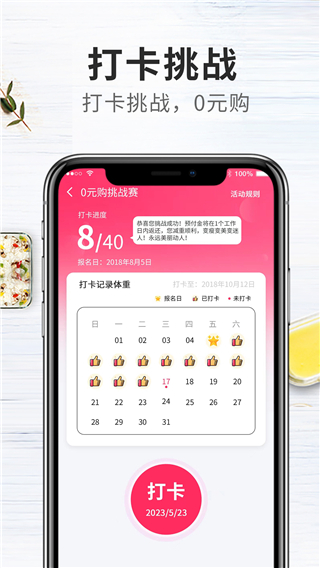 吃瘦計劃