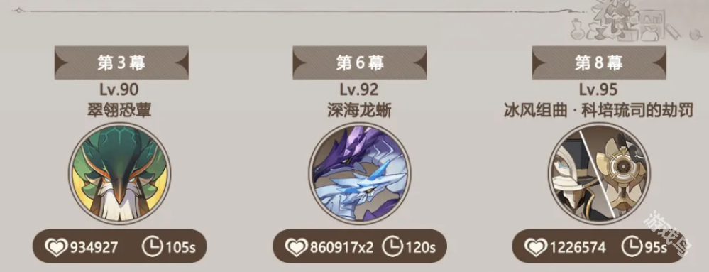 原神幻想真境劇詩第一期怎么玩