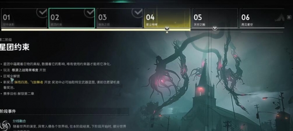 七日世界戰(zhàn)術(shù)激光指示器在哪