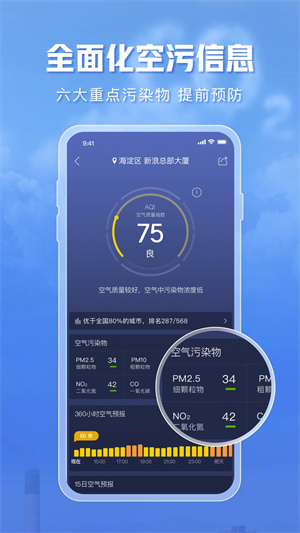 天氣通2024