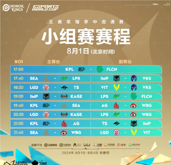 EWC王者榮耀項(xiàng)目小組賽賽程公布