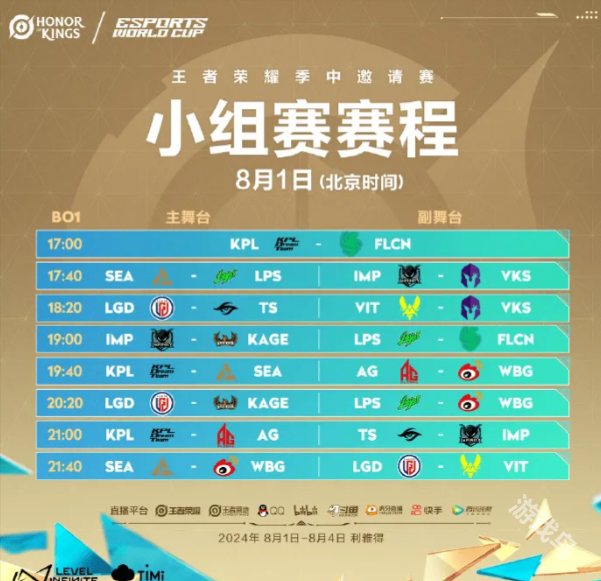 EWC王者榮耀項(xiàng)目小組賽賽程詳情