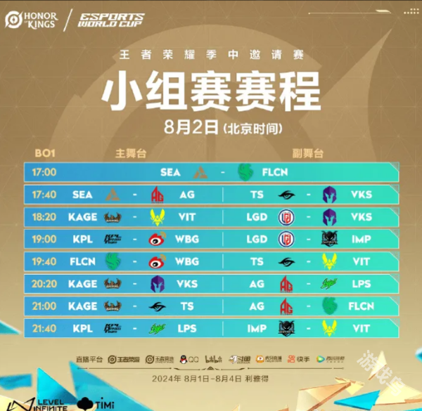 EWC王者榮耀項(xiàng)目小組賽賽程詳情