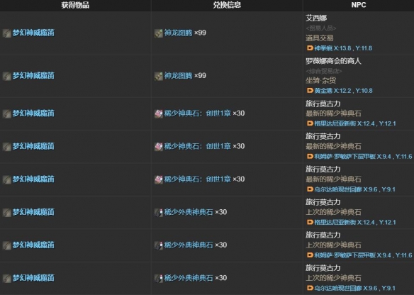 FF14夢幻神威坐騎怎么獲得