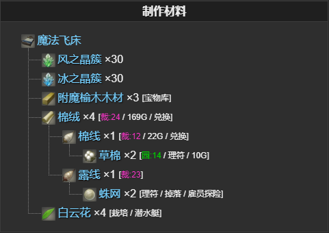 ff14魔法飛床制作方法是什么