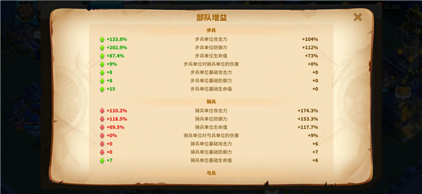 萬(wàn)國(guó)覺醒威廉華萊士強(qiáng)不強(qiáng)