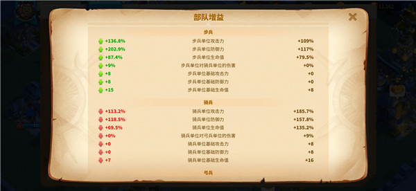 萬(wàn)國(guó)覺(jué)醒威廉華萊士強(qiáng)不強(qiáng)
