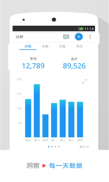 動動計步器截圖2