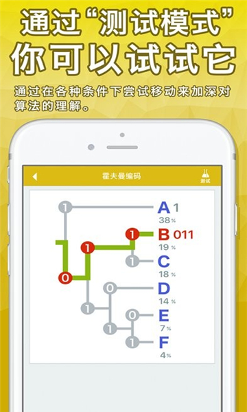 算法動畫圖解截圖1