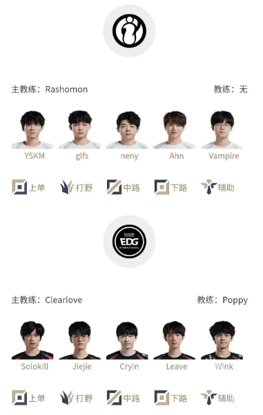 7月19日LPL夏季賽首發(fā)公布