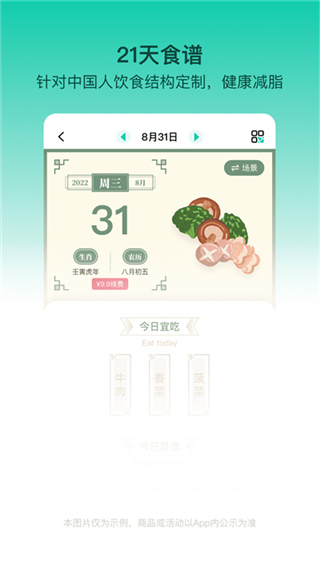 熱量減肥法