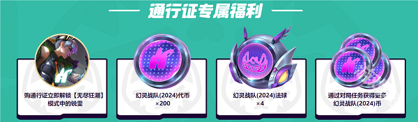 無盡狂潮銳雯解鎖方式
