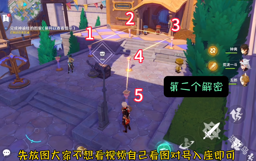 原神旁白的注腳神諭柱圖案是什么