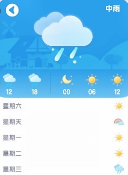 心動小鎮(zhèn)怎么查看天氣