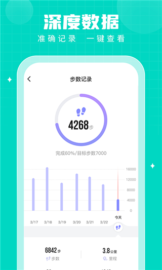 步多多