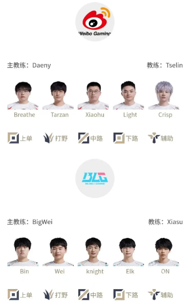 2024LPL夏季赛7月23日首发