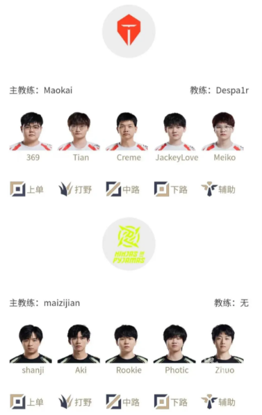 2024LPL夏季赛7月23日首发