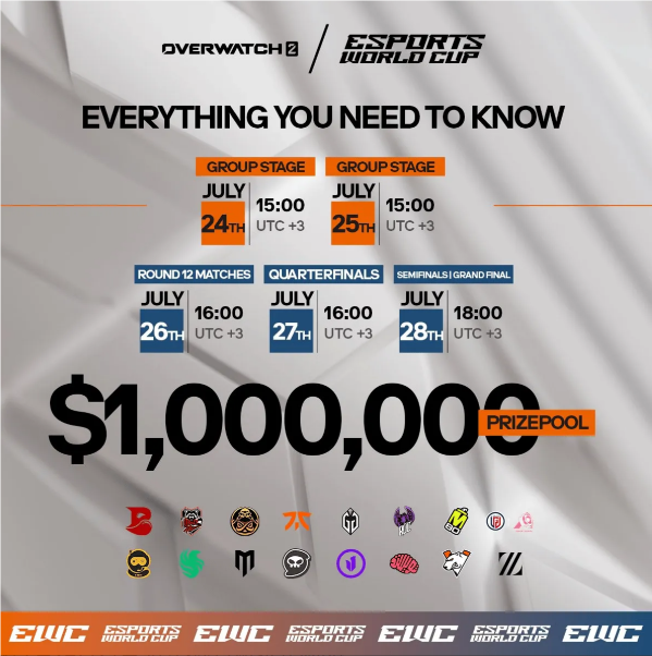 电竞世界杯OW2项目赛程公布