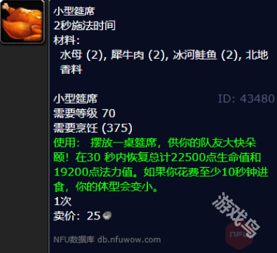 魔獸世界冰河鮭魚食譜有哪些