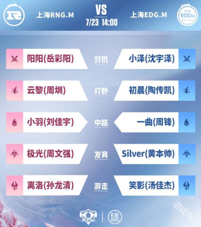 KPL7月23日戰(zhàn)隊首發(fā)
