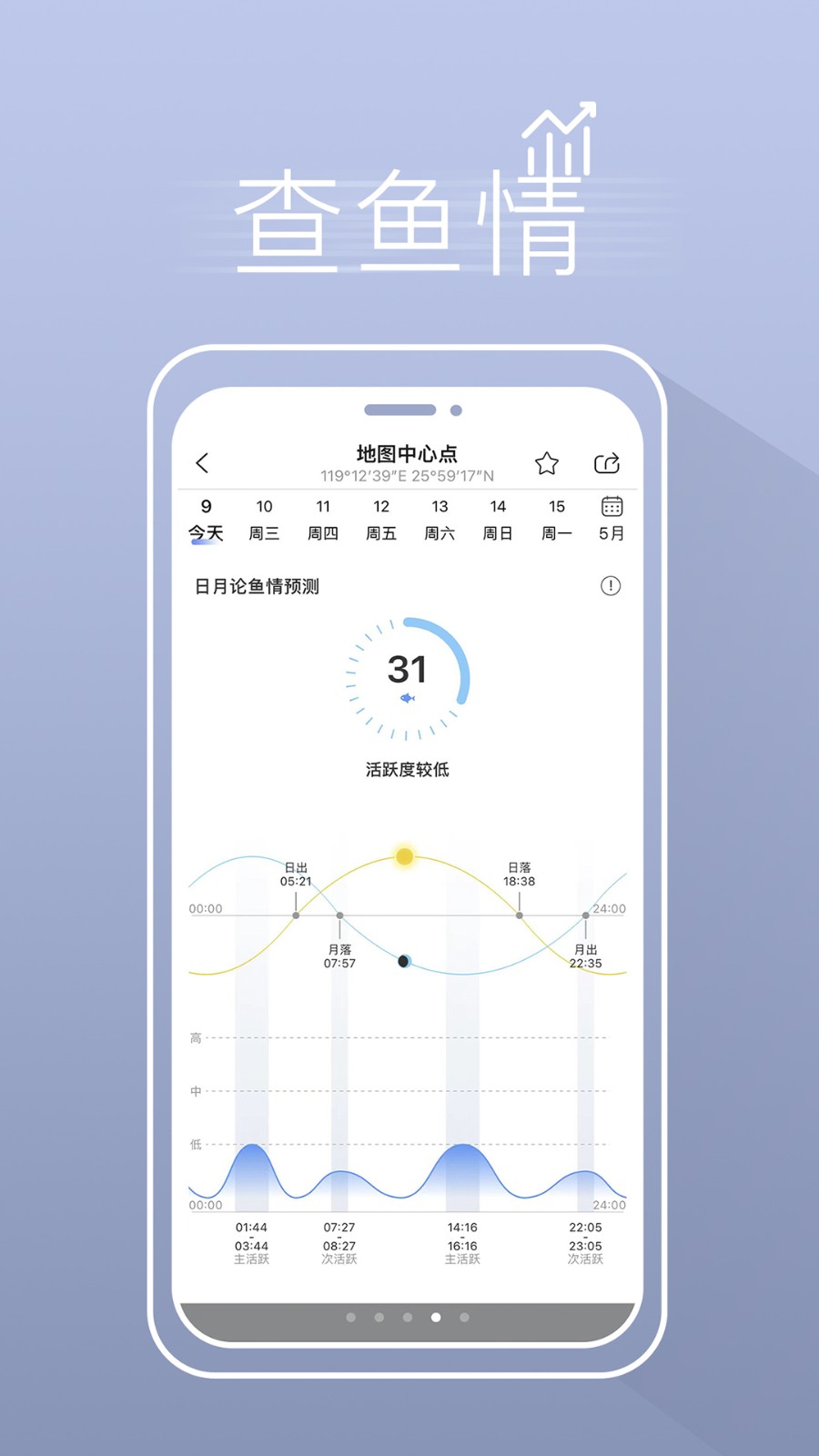 漁獲天氣預(yù)報(bào)截圖3