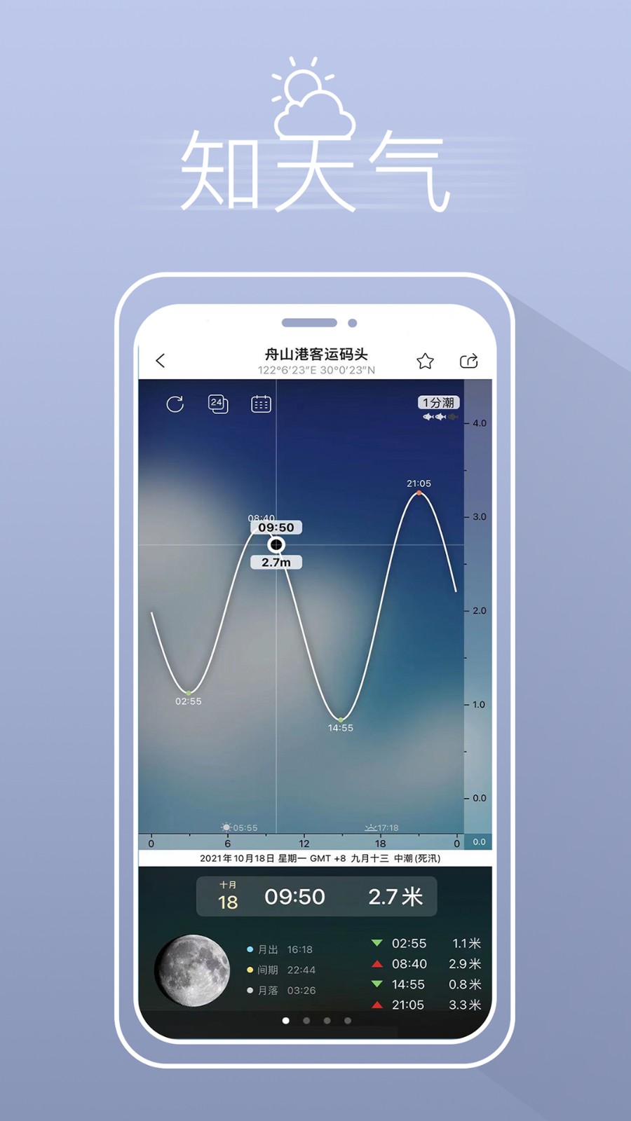 漁獲天氣預(yù)報(bào)截圖4
