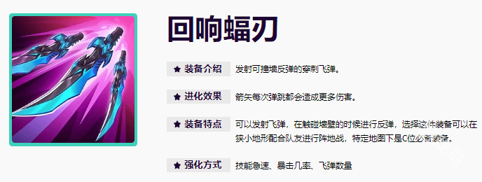 無盡狂潮霞詳細(xì)攻略