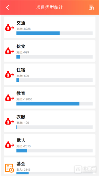 默然記賬助手