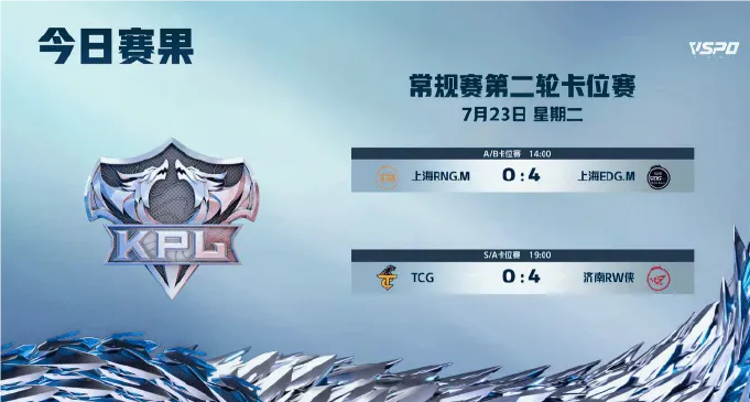 7月23日2024KPL夏季賽賽程賽果公布
