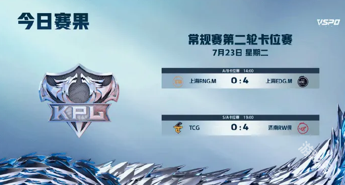 2024KPL夏季賽7月23日賽果詳情