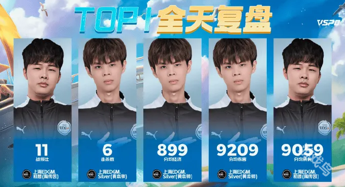 2024KPL夏季賽7月23日賽果詳情