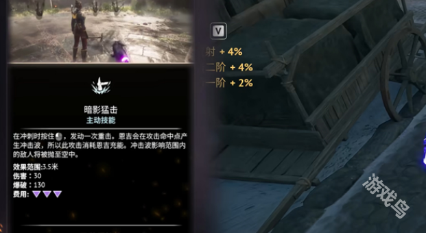 燧石槍黎明之圍怎么加點