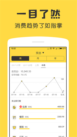 鯊魚記賬app最新版截圖1