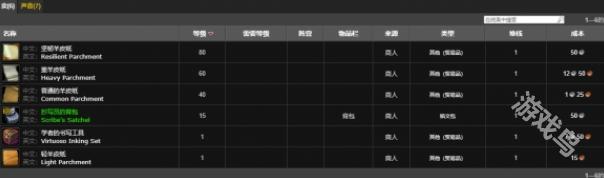 魔獸世界懷舊服幽暗城銘文商人在哪