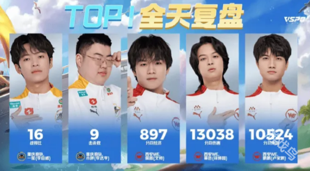 2024KPL夏季賽7月24日賽果詳情