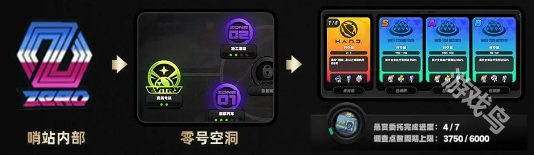 絕區(qū)零每周必做詳情