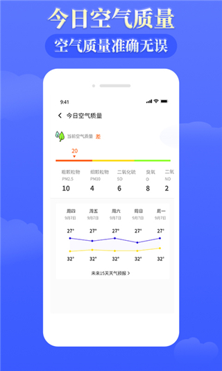 雨時天氣