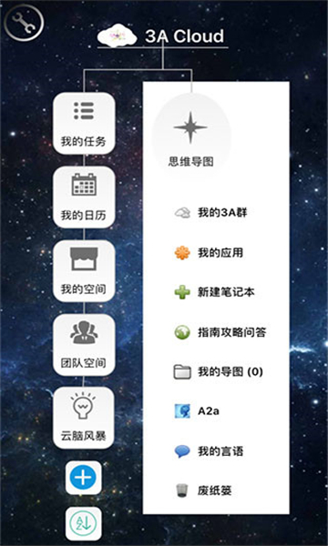 3A思維導(dǎo)圖截圖1