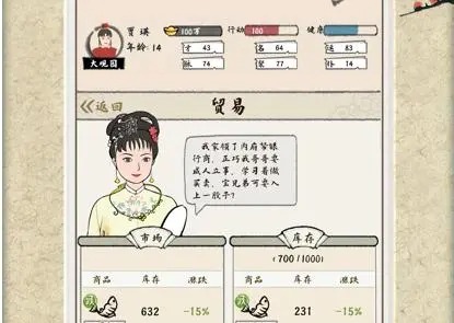 紅樓夢人生