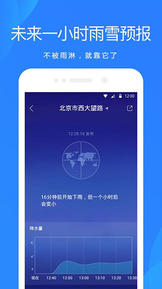 愛尚天氣