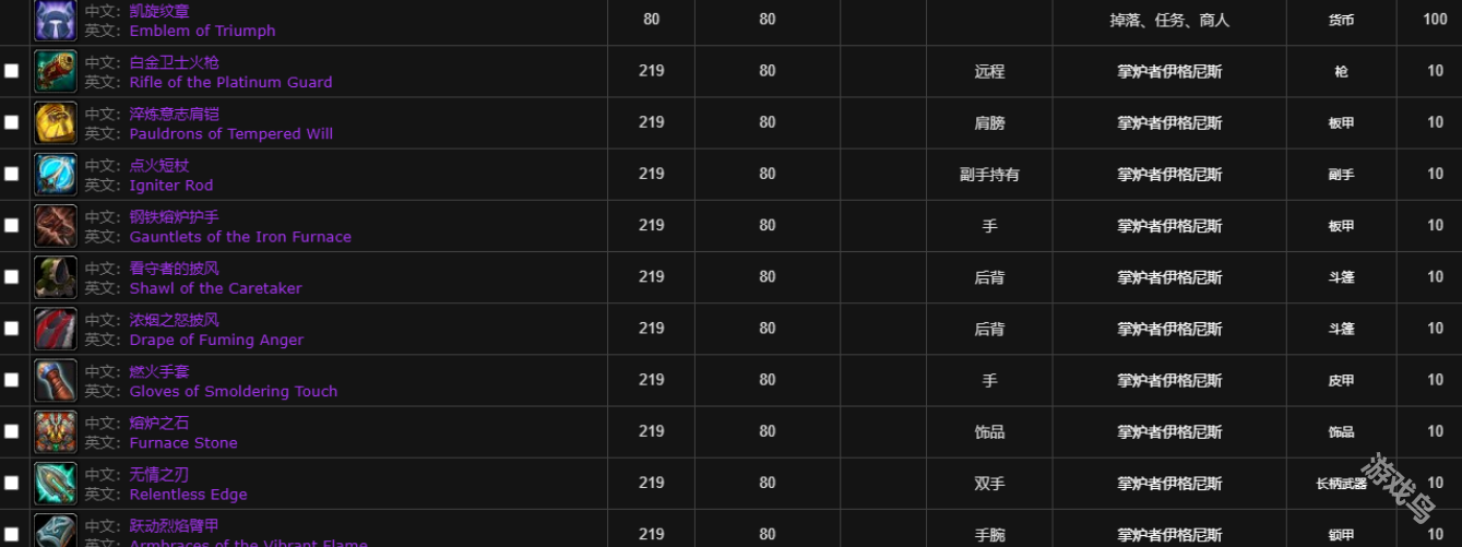魔獸世界懷舊服奧杜爾裝等是什么